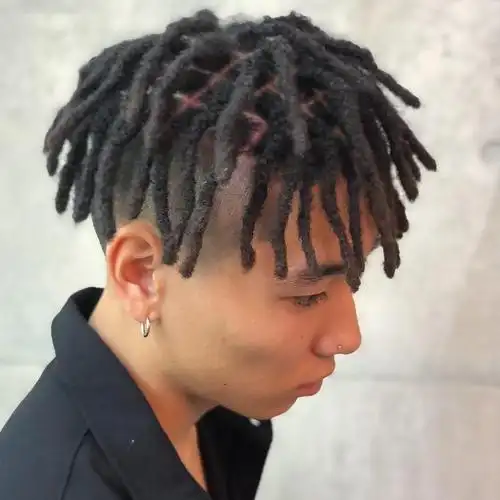 另类脏辫造型一般适合那种追求时尚,不走寻常路的潮流男士,特别是对于