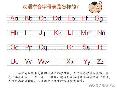 24个字母表(24个字母表 小写)