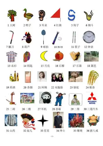 数字记忆法编码100 - 百度文库