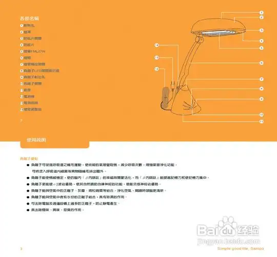 sampo lh-k504tl台灯使用说明书