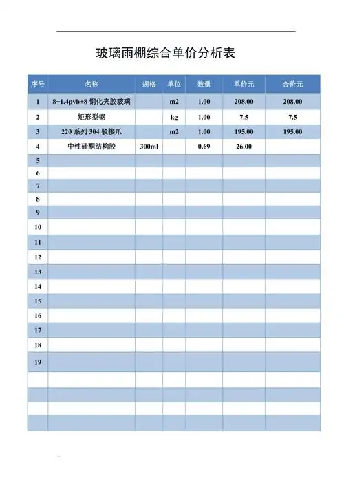 玻璃雨棚综合单价分析表