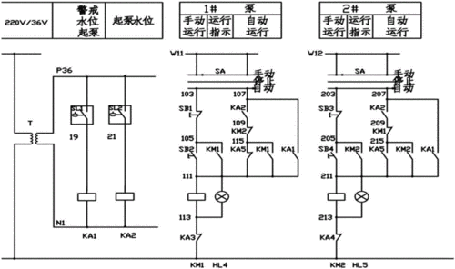 本实用新型的目的是提供一种线路简单,元器件少的排污泵水泵智能恐破