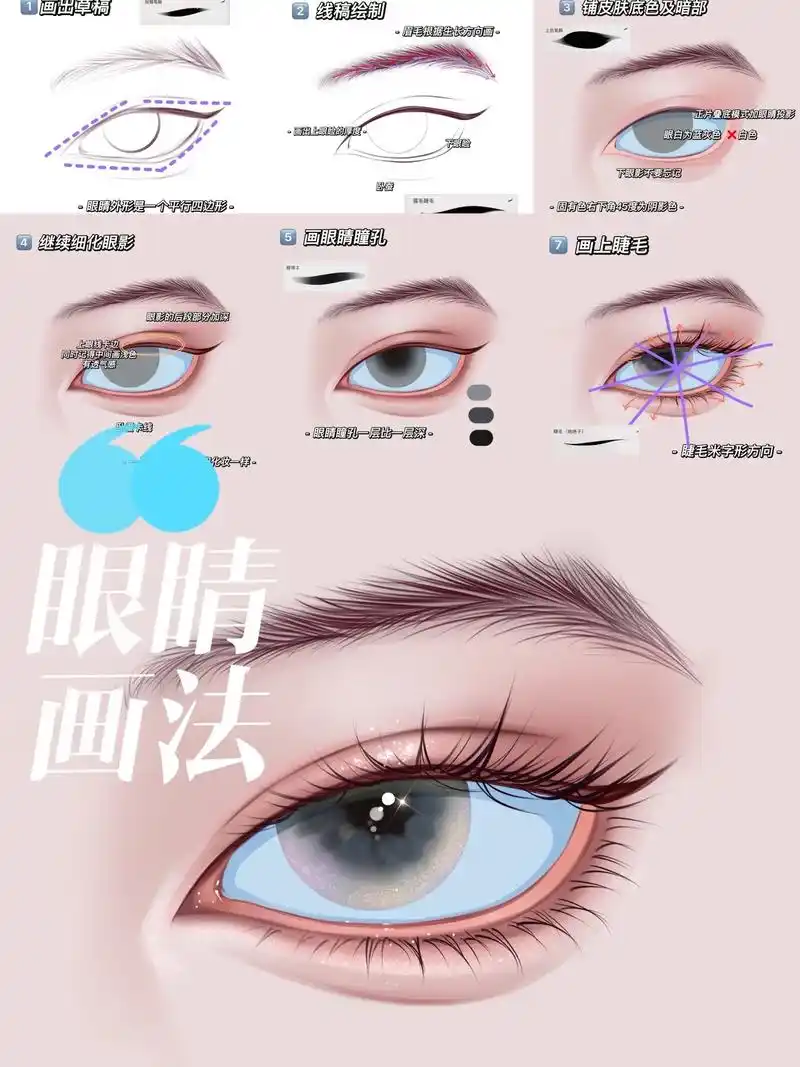 超详细眼睛画法  零基础也能学会哦.