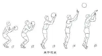 连贯动作分解简笔画