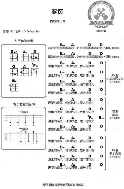晚风尤克里里谱好妹妹乐队晚风ukulele弹唱教学
