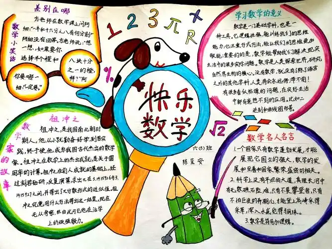 阅读数学书,创作数学美——记八一小学六年级2019年数学手抄报评比