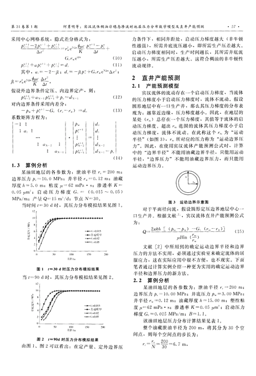 宾汉流体稠油非稳态渗流时地层压力分布数学模型及直井产能预测
