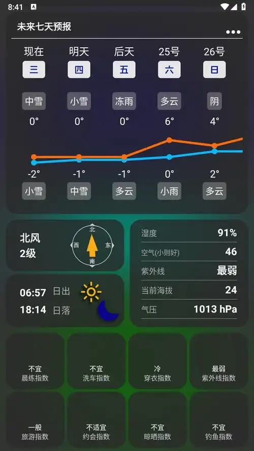 透明天气最新版下载-透明天气免费版本下载v1.0.5_电视猫