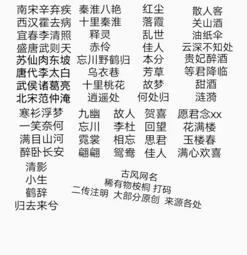 收藏/分享 古风网名/大部分原创/二传注明/昵称/qq网名/古风/文字