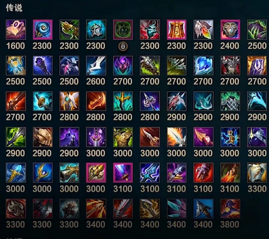 英雄联盟s11装备大全详解刺客出装改动介绍