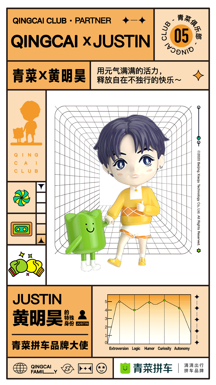 青菜拼车品牌大使黄明昊卡通形象_高瑞品牌72青菜拼车品牌大使