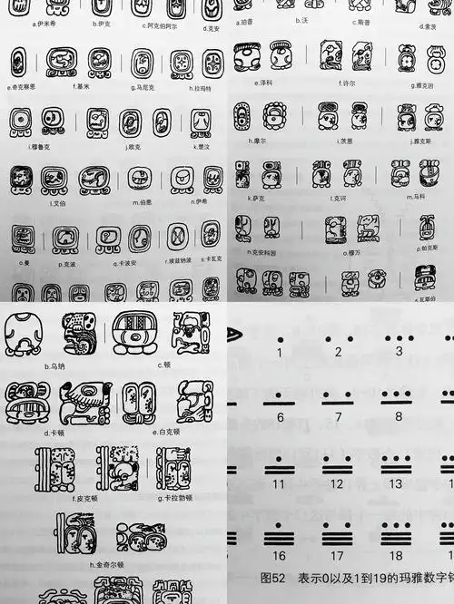 玛雅中国文明在美洲的另一种形态