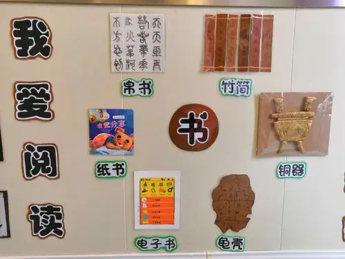 榆次区元宝宝幼儿园 ——主题墙展示活动