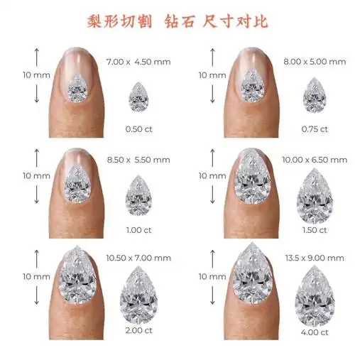 梨形水滴钻石不同克拉数尺寸对比