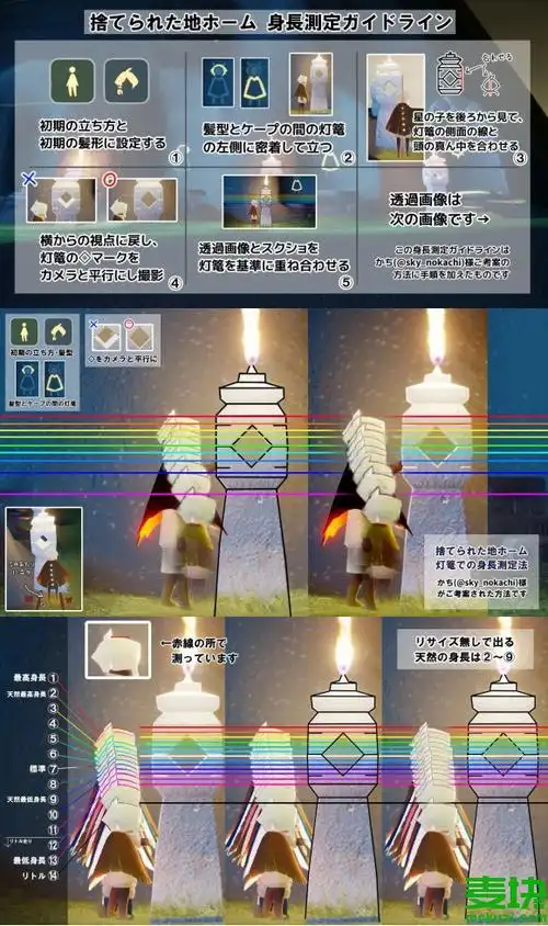 光遇身高对照表原图_光遇14种身高对照表叠图高清_攻略-麦块安卓网