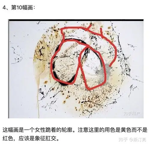 逐一反驳知乎上如何解读雪莉的ins账号的画的答案