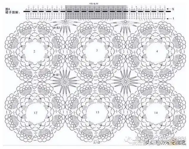 钩针编织的鲜亮鹅黄色夏日蕾丝短袖连衣裙钩织图解教程
