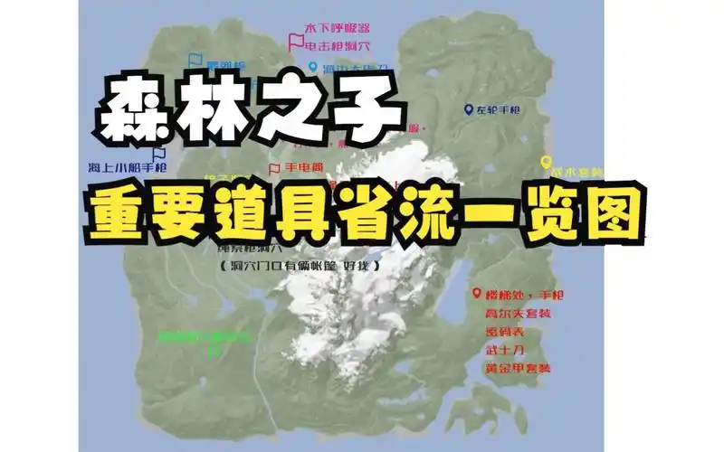 【森林之子】重要武器,道具和门禁卡位置一览!省流只需一张图