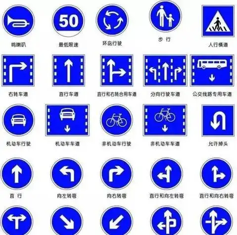 交通蓝色标志图片大全(交通蓝色标志有哪些)