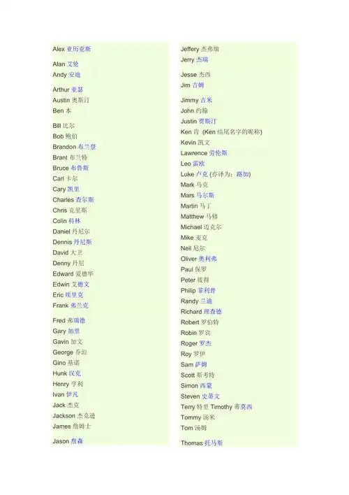 常见学生英文名