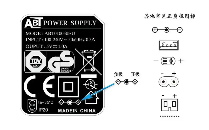 一般铭板上面有电源适配器正负极表示,如果没有dc输出正负极标识的话