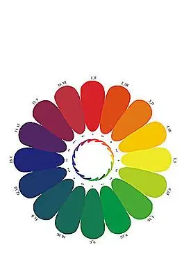 实用16色环色谱搭配设计psd分层素材