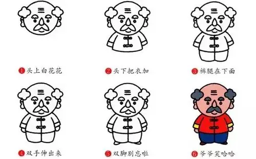 儿童人物简笔画