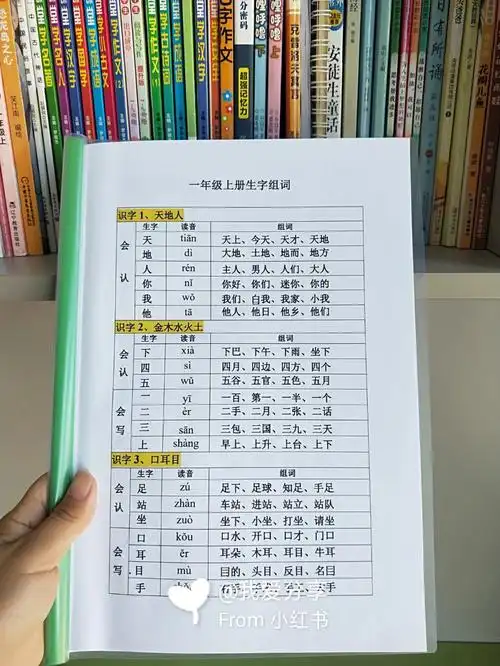 班主任强烈要求打印的生字组词在这里