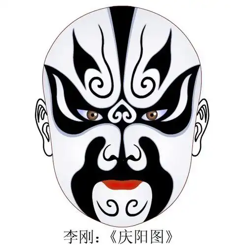 中华国粹——戏曲脸谱艺术〖收藏〗 - 军警草原狼 - 军 警 草 原 狼