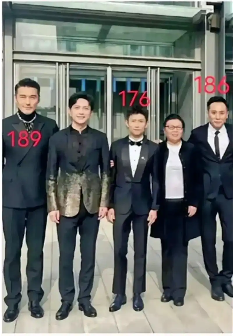 男星生图对比差距 - 抖音