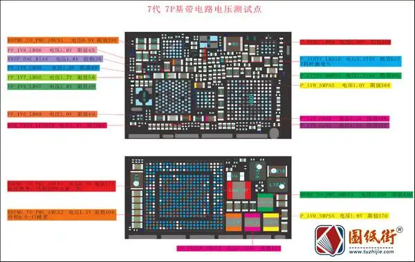 资料内容 电压测试点资料类型 手机维修资料型号 iphone7/7p品牌 苹果