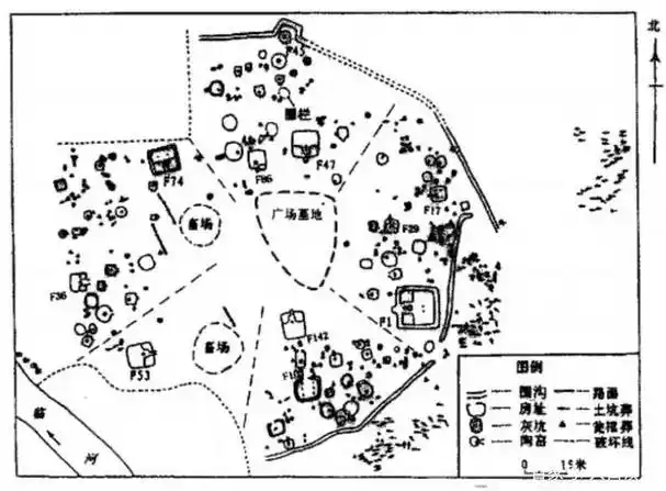 姜寨史前聚落遗址