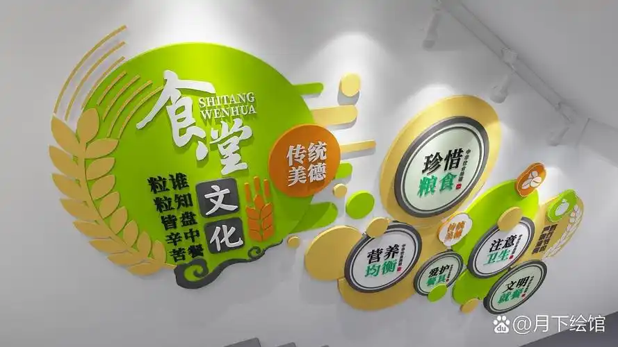 食堂楼道文化墙 | 珍惜粮食,注意卫生 营养均衡,就餐文明.
