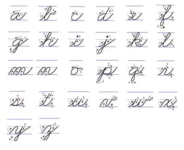 英文草写 handwriting - 雅思教材,ielts,toeic,雅思口语,雅思听力