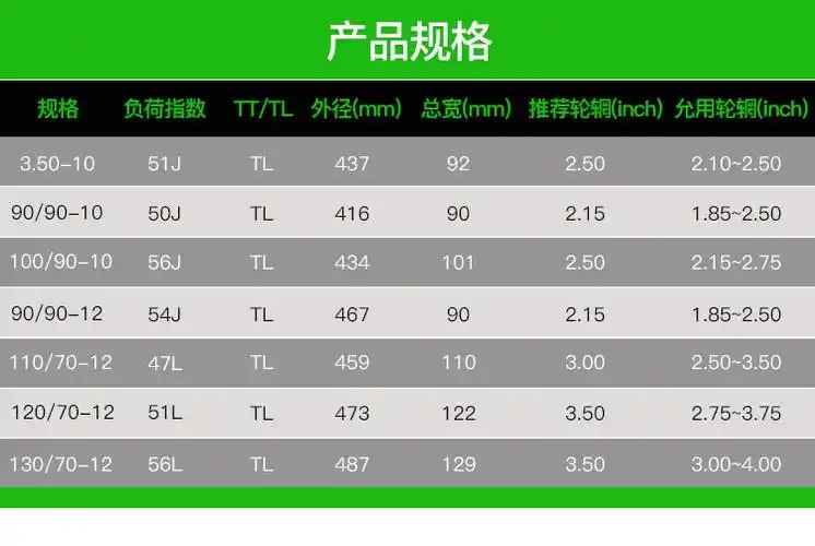 固满德半热熔踏板摩托车防滑真空轮胎电动车3010小牛改装909012山道