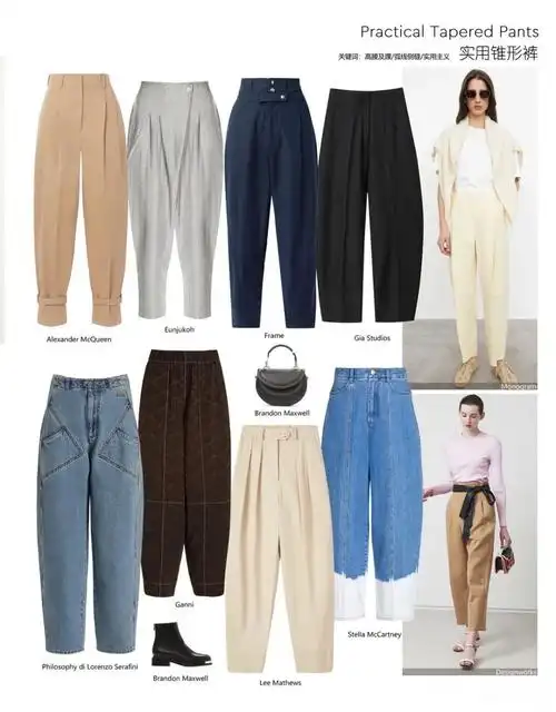 2021秋冬流行趋势|裤子|廓形_裤子_长裤_秋季穿搭_穿搭_ootd_流行趋势