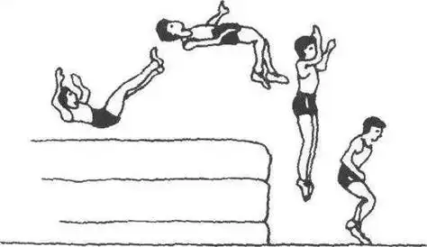 跳高的运动标志简笔画