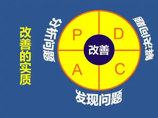 富士康提案改善赚一块不如省一块