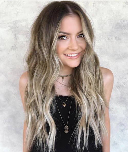 时下最火的欧美发型!