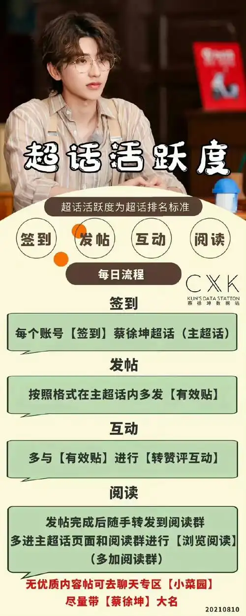 蔡徐坤2023迷巡回演唱会##蔡徐坤behind the scenes