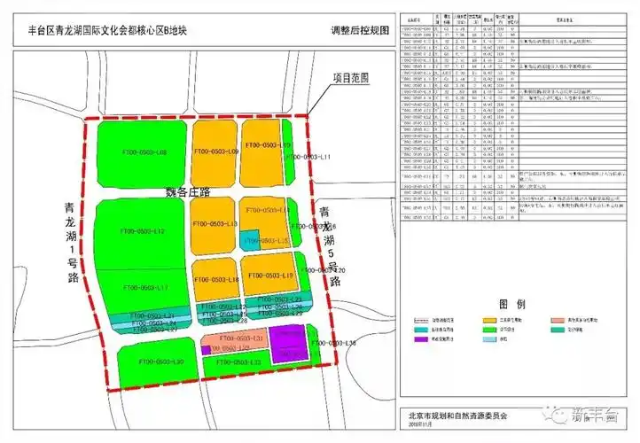 北京市规划和国土资源管理委员会丰台分局   2018年11月23日