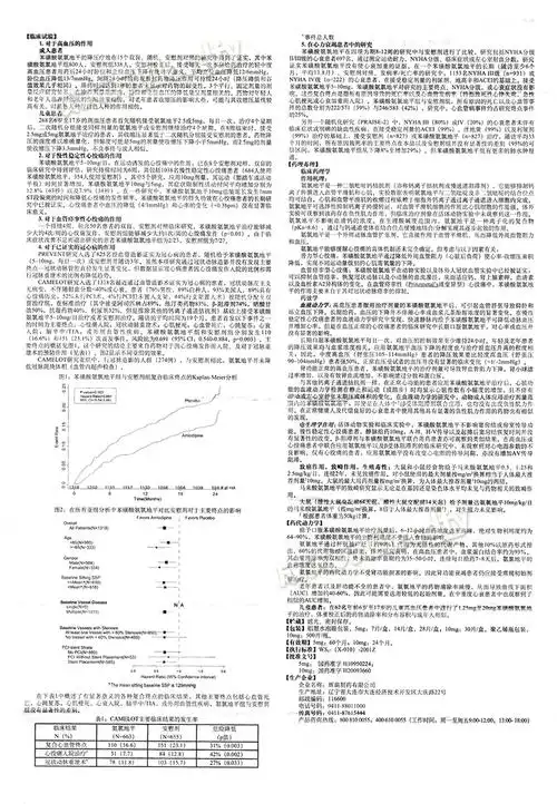 【辉瑞制药 络活喜 苯磺酸氨氯地平片 高血压症】-成大方圆医药网产品