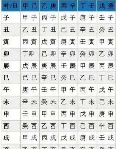 八字软和八字硬的人