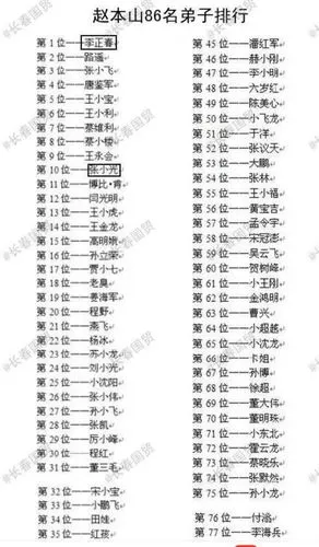 赵本山的徒弟本山108个徒弟名单语言大全