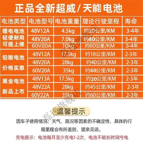 电动三轮车家用小型带棚拉货接送孩子新款老年人三轮电动电瓶车800瓦