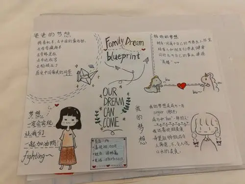 我的理想,我的梦想蓝图