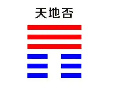 天地否卦对经营出行的启示