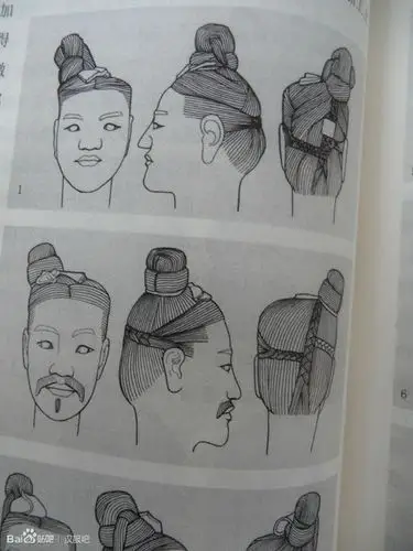 关于古代男子发髻