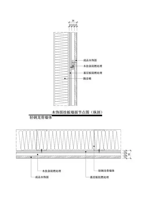 木饰面挂板墙面节点图施工图下载【id:256596926】