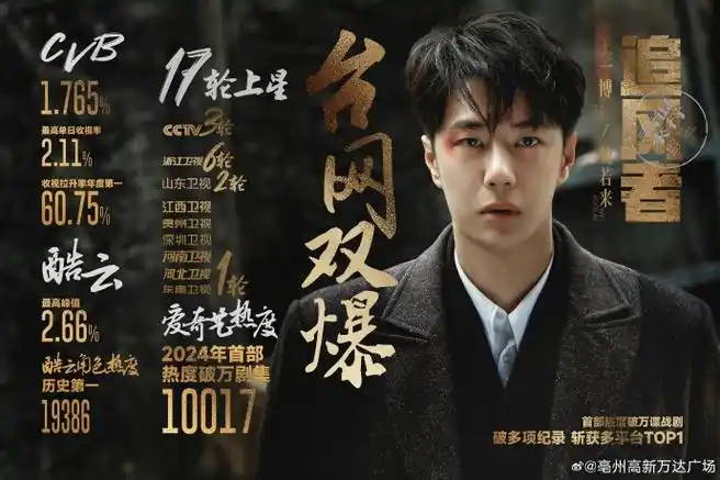 王一博魏若来##王一博##亳州高新万达广场##逛万达